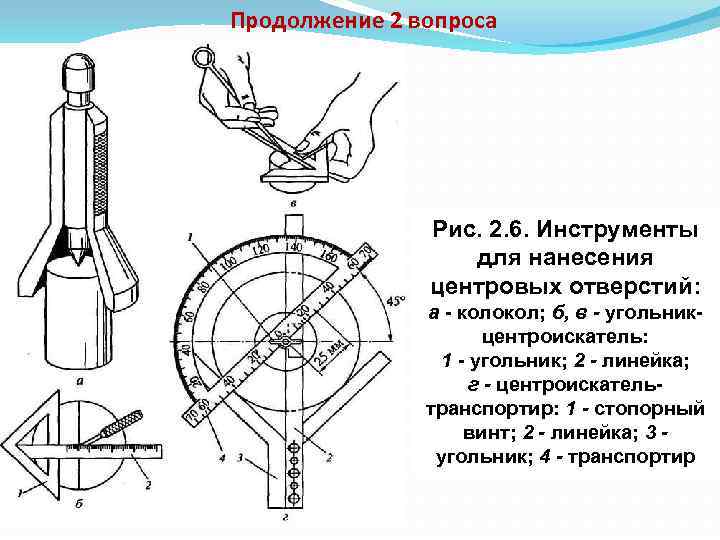 Продолжение 2 вопроса Рис. 2. 6. Инструменты для нанесения центровых отверстий: а - колокол;