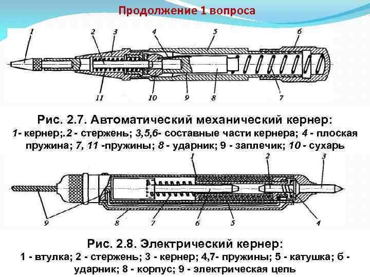 Продолжение 1 вопроса Рис. 2. 7. Автоматический механический кернер: 1 - кернер; . 2