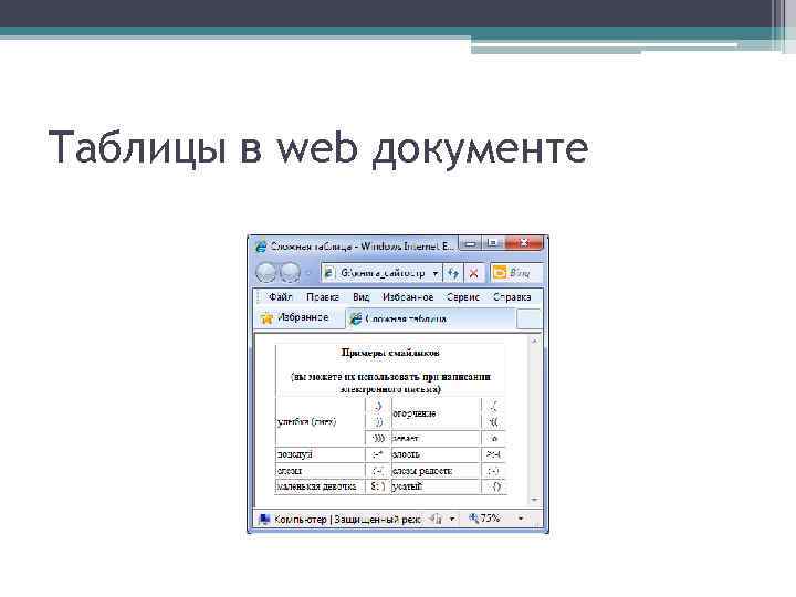 Таблицы в web документе 