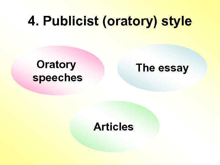 4. Publicist (oratory) style Oratory speeches The essay Articles 