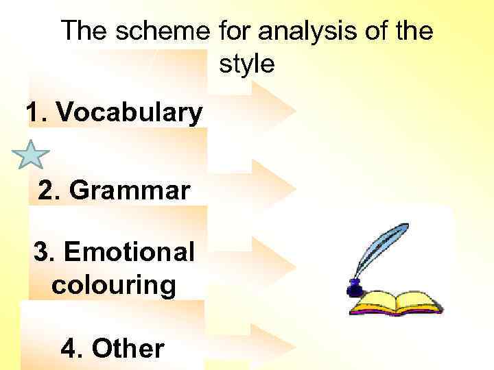 The scheme for analysis of the style 1. Vocabulary 2. Grammar 3. Emotional colouring