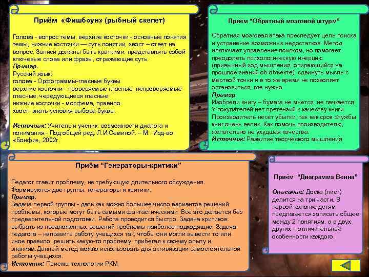 Приём «Фишбоун» (рыбный скелет) Приём “Обратный мозговой штурм” Голова - вопрос темы, верхние косточки