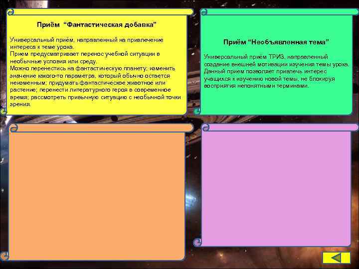 Приём “Фантастическая добавка” Универсальный приём, направленный на привлечение интереса к теме урока. Прием предусматривает