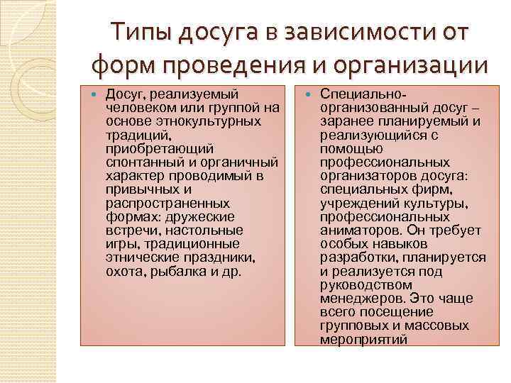 Типы досуга в зависимости от форм проведения и организации Досуг, реализуемый человеком или группой