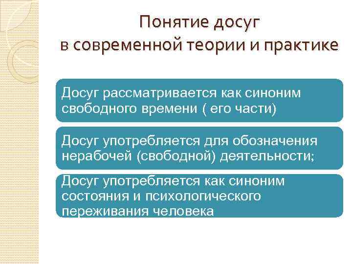 Понятие досуг в современной теории и практике Досуг рассматривается как синоним свободного времени (