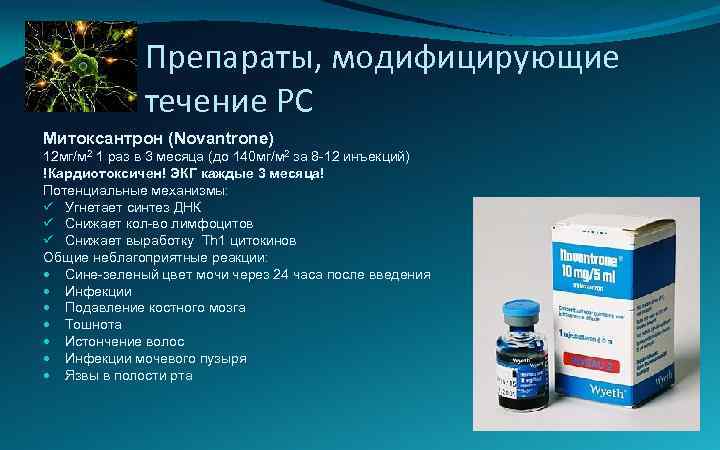 Препараты, модифицирующие течение РС Митоксантрон (Novantrone) 12 мг/м 2 1 раз в 3 месяца