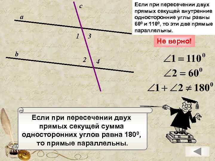 Если при пересечении двух прямых секущей внутренние односторонние углы равны 600 и 1100, то