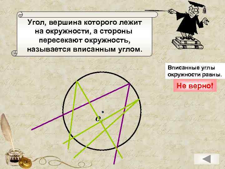 Угол, вершина которого лежит на окружности, а стороны пересекают окружность, называется вписанным углом. Вписанные
