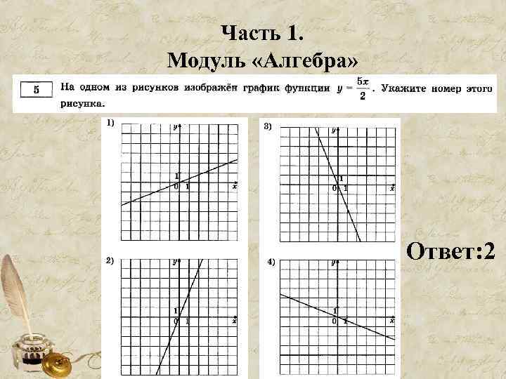 Часть 1. Модуль «Алгебра» Ответ: 2 