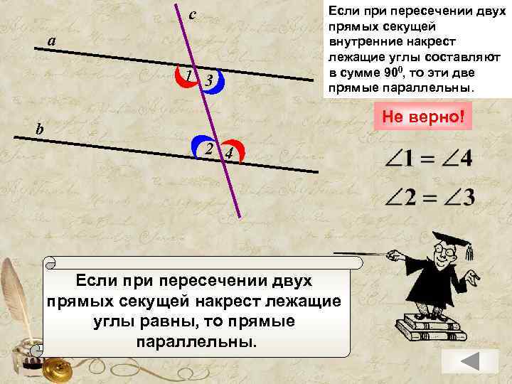 c а 1 3 Если при пересечении двух прямых секущей внутренние накрест лежащие углы