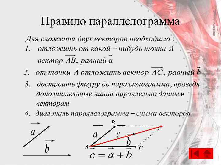 Правило параллелограмма B А C 