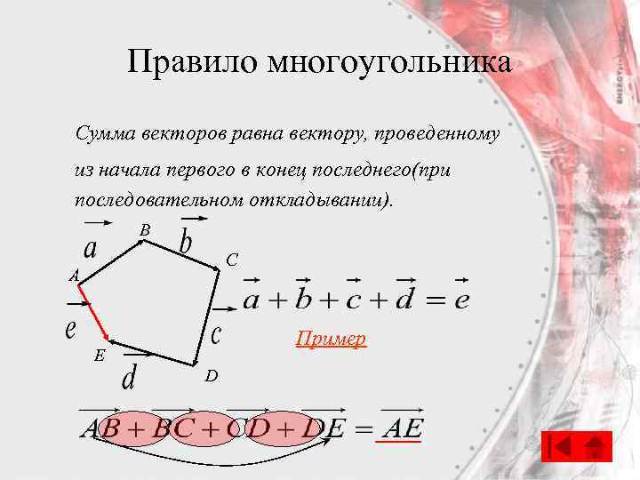 Правило многоугольника Сумма векторов равна вектору, проведенному из начала первого в конец последнего(при последовательном