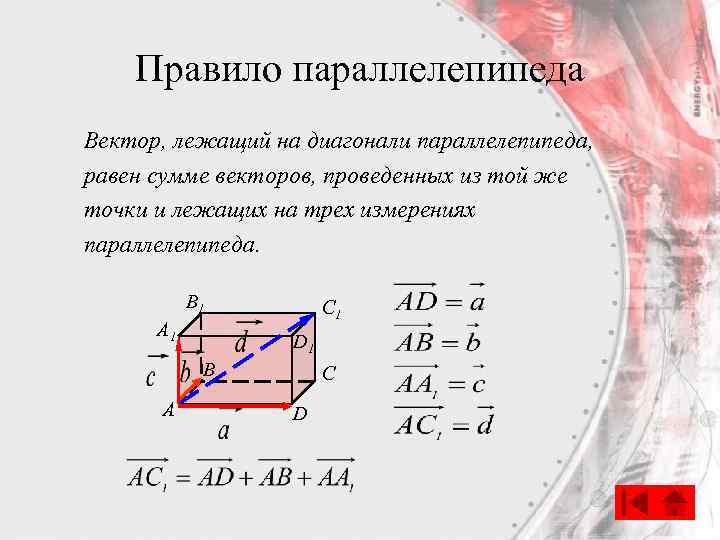 Правило параллелепипеда Вектор, лежащий на диагонали параллелепипеда, равен сумме векторов, проведенных из той же