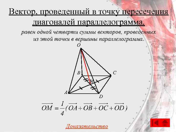 Вектор, проведенный в точку пересечения диагоналей параллелограмма, равен одной четверти суммы векторов, проведенных из