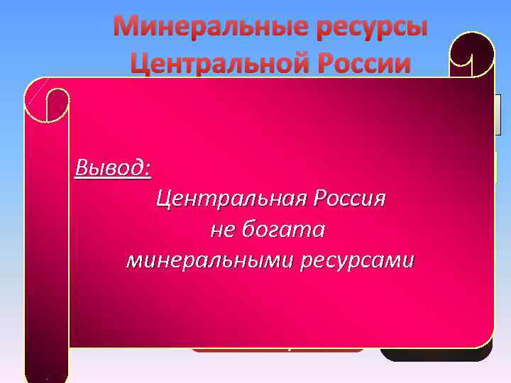 Минеральные ресурсы Центральной России Бурый уголь (Подмосковье), торф 1. Топливные 2. Строительные материалы Вывод: