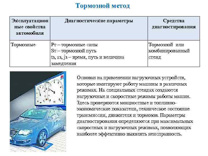 Тормозной метод Эксплуатацион ные свойства автомобиля Тормозные Диагностические параметры Pт – тормозные силы Sт