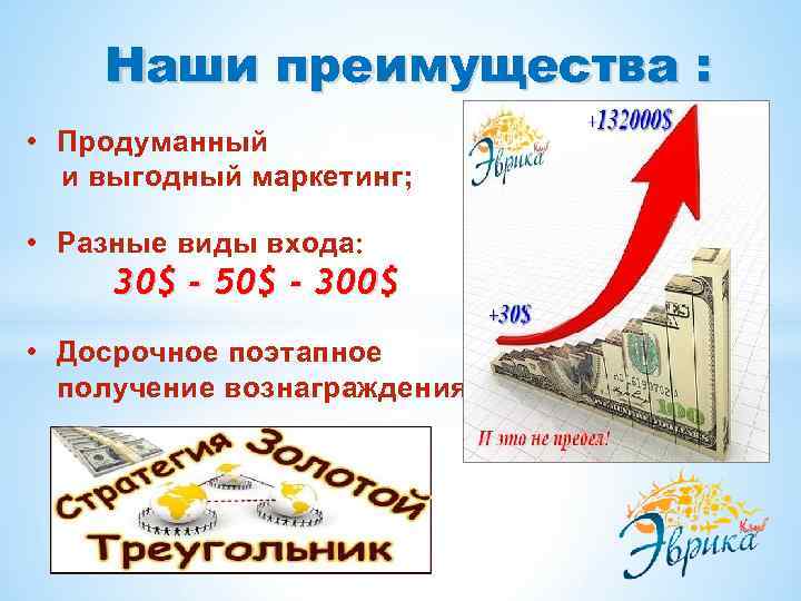 Наши преимущества : • Продуманный и выгодный маркетинг; • Разные виды входа: 30$ -
