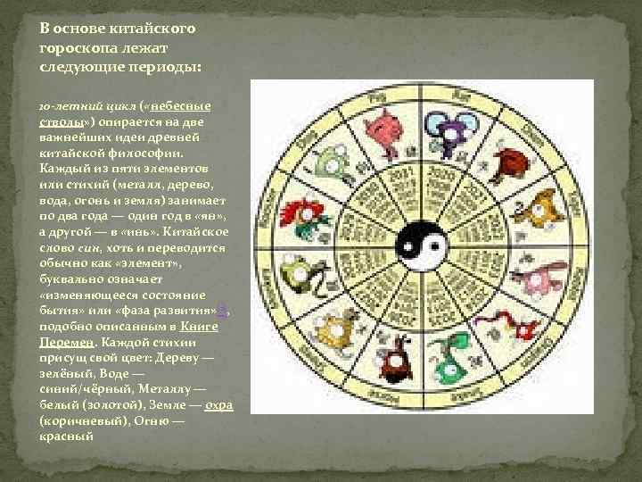 В основе китайского гороскопа лежат следующие периоды: 10 -летний цикл ( «небесные стволы» )