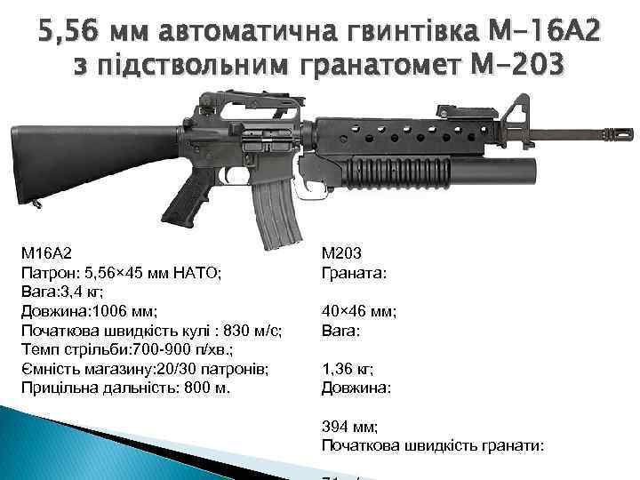 5, 56 мм автоматична гвинтівка М-16 А 2 з підствольним гранатомет М-203 М 16