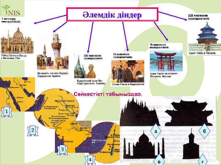 Әлемдік діндер Сәйкестікті табыңыздар. 1 2 а б 3 4 в г 