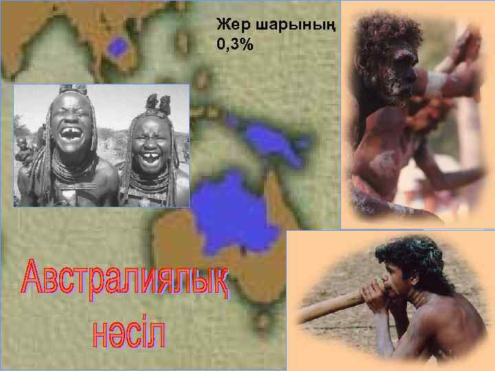 Жер шарының 0, 3% 