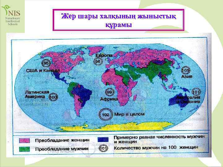 Жер шары халқының жыныстық құрамы 