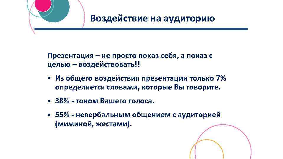 Воздействие на аудиторию Презентация – не просто показ себя, а показ с целью –