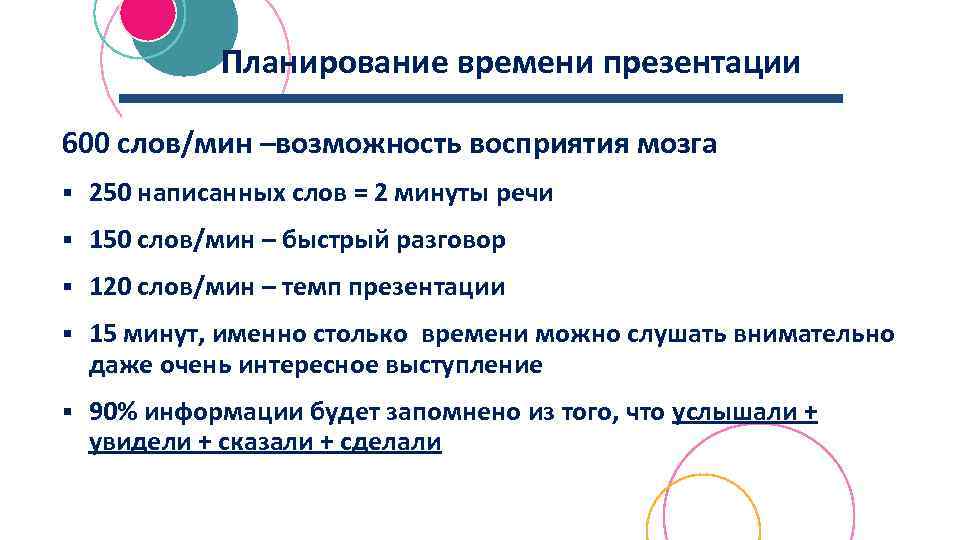 Планирование времени презентации 600 слов/мин –возможность восприятия мозга § 250 написанных слов = 2