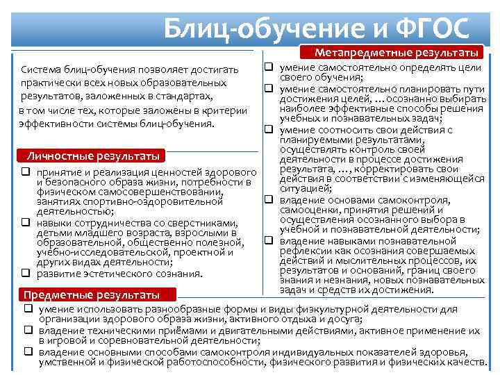 Блиц-обучение и ФГОС Метапредметные результаты q умение самостоятельно определять цели своего обучения; q умение