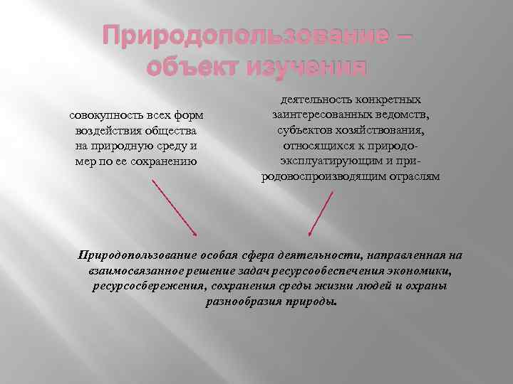 Природопользование – объект изучения совокупность всех форм воздействия общества на природную среду и мер
