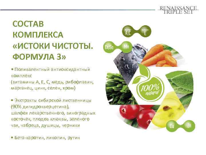 СОСТАВ КОМПЛЕКСА «ИСТОКИ ЧИСТОТЫ. ФОРМУЛА 3» • Поливалентный антиоксидантный комплекс (витамины А, Е, С,