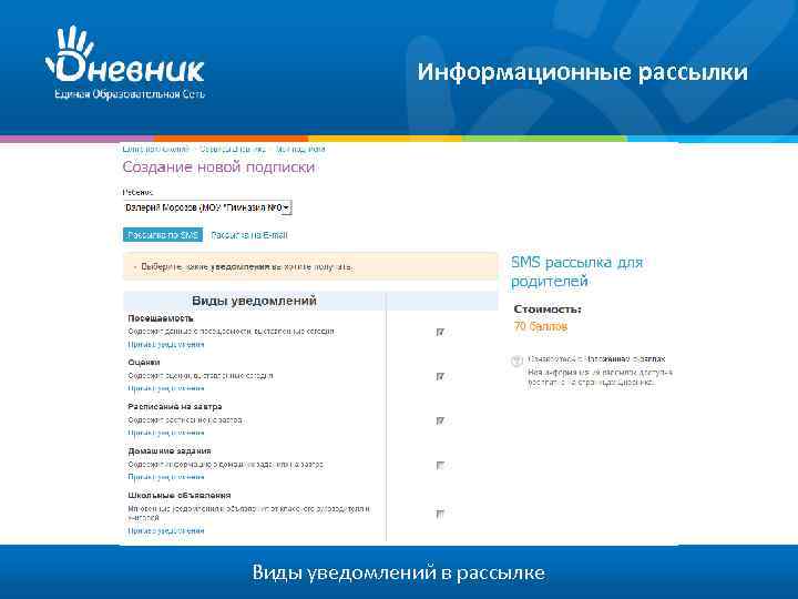 Информационные рассылки Виды уведомлений в рассылке 