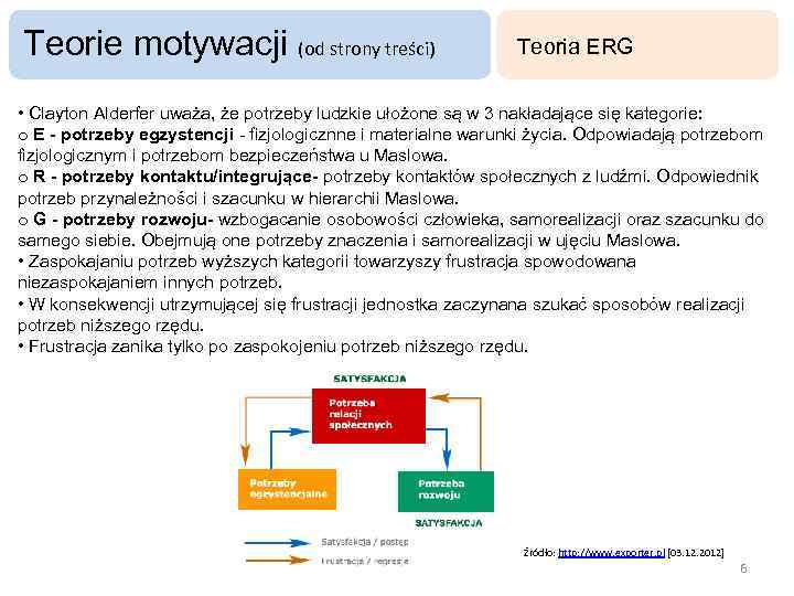 Teorie motywacji (od strony treści) Teoria ERG • Clayton Alderfer uważa, że potrzeby ludzkie