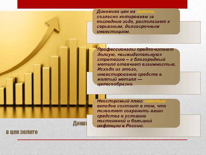 Динамика цен на золото, согласно котировкам за последние года, располагает к серьезным, долгосрочным инвестициям.