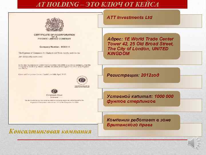 AT HOLDING – ЭТО КЛЮЧ ОТ КЕЙСА ATT Investments Ltd Адрес: 1 E World