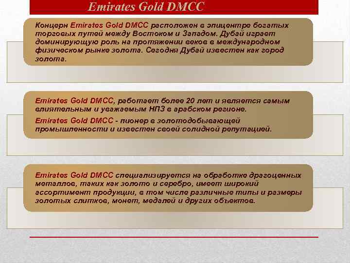 Emirates Gold DMCC Концерн Emirates Gold DMCC расположен в эпицентре богатых торговых путей между