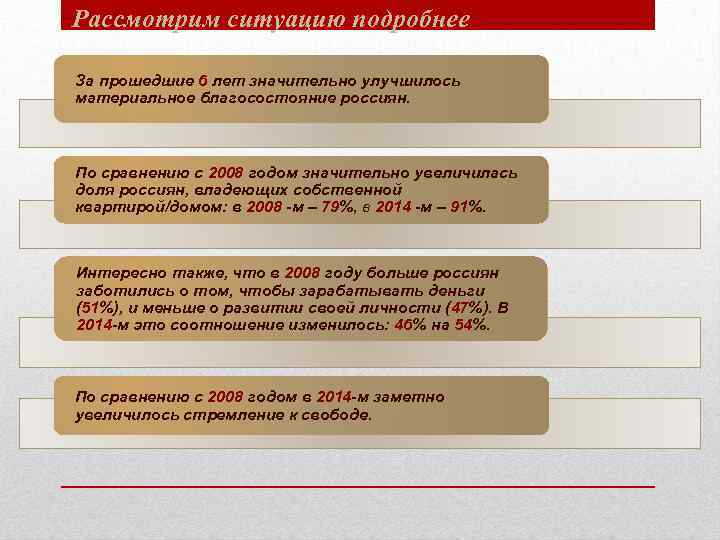 Рассмотрим ситуацию подробнее За прошедшие 6 лет значительно улучшилось материальное благосостояние россиян. По сравнению