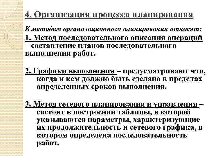 4. Организация процесса планирования К методам организационного планирования относят: 1. Метод последовательного описания операций