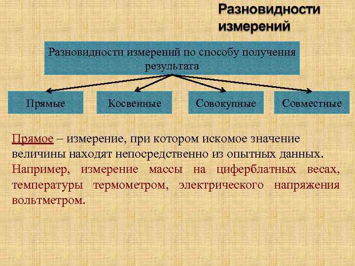 Способы получения результатов. Способы получения результатов измерений. Классификация измерений по способу получения результата. По способу получения результата методы измерений делят на. Методы получения результатов измерения.