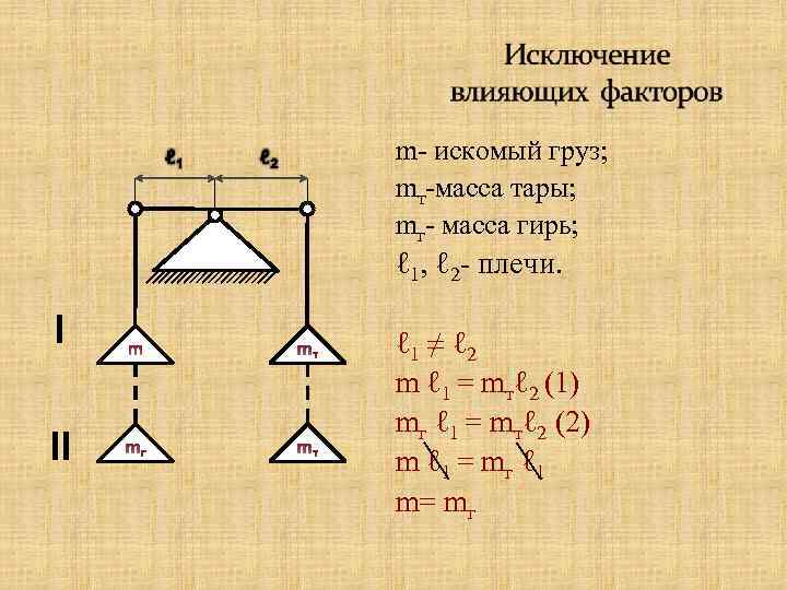 m- искомый груз; mт-масса тары; mг- масса гирь; ℓ 1, ℓ 2 - плечи.