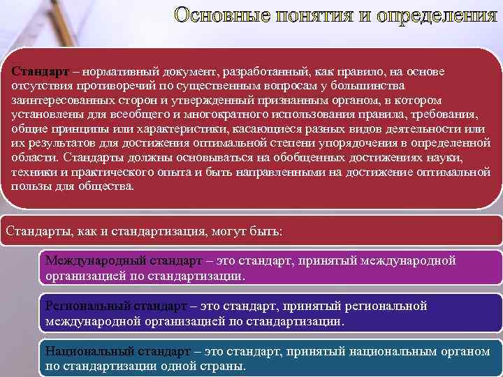 Основные понятия и определения Стандарт – нормативный документ, разработанный, как правило, на основе отсутствия