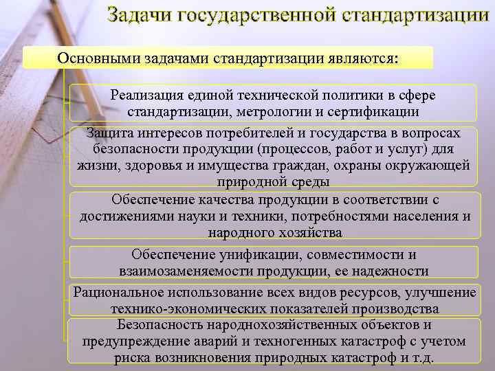 Задачи государственной стандартизации Основными задачами стандартизации являются: Реализация единой технической политики в сфере стандартизации,