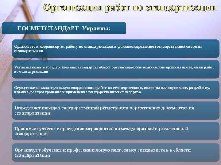 Организация работ по стандартизации ГОСМЕТСТАНДАРТ Украины: Организует и координирует работу по стандартизации и функционированию