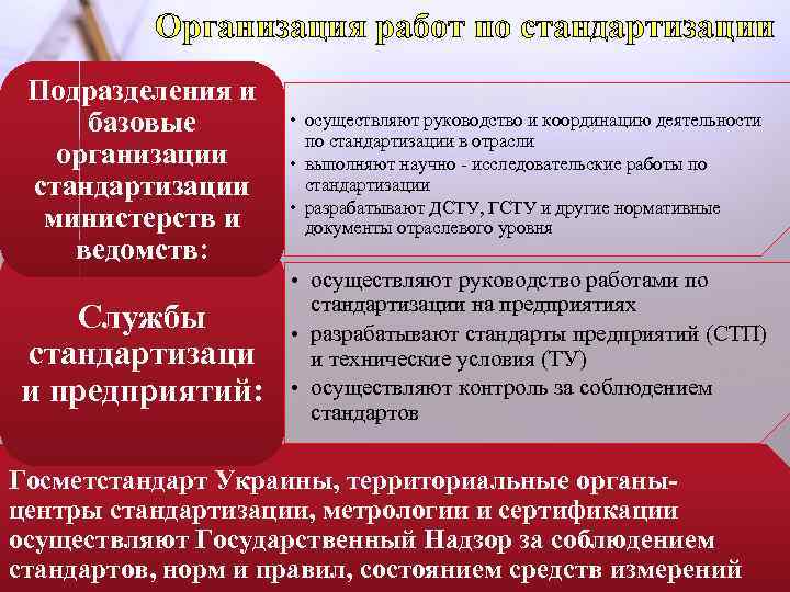 Организация работ по стандартизации Подразделения и базовые организации стандартизации министерств и ведомств: • осуществляют