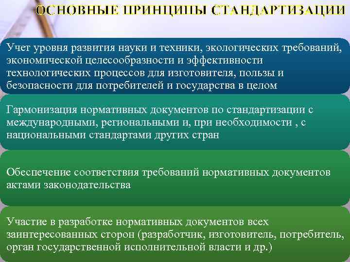 ОСНОВНЫЕ ПРИНЦИПЫ СТАНДАРТИЗАЦИИ Учет уровня развития науки и техники, экологических требований, экономической целесообразности и