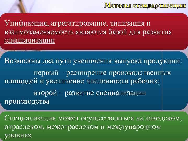 Методы стандартизации Унификация, агрегатирование, типизация и взаимозаменяемость являются базой для развития специализации Возможны два