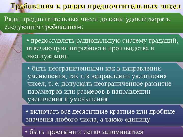 Требования к рядам предпочтительных чисел Ряды предпочтительных чисел должны удовлетворять следующим требованиям: • предоставлять