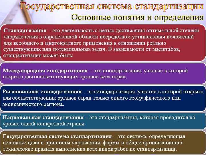 Посредством установления. Основные понятия стандартизации. Основные положения государственной системы стандартизации. Государственная система стандартизации это в метрологии. Оценка уровня стандартизации осуществляется.