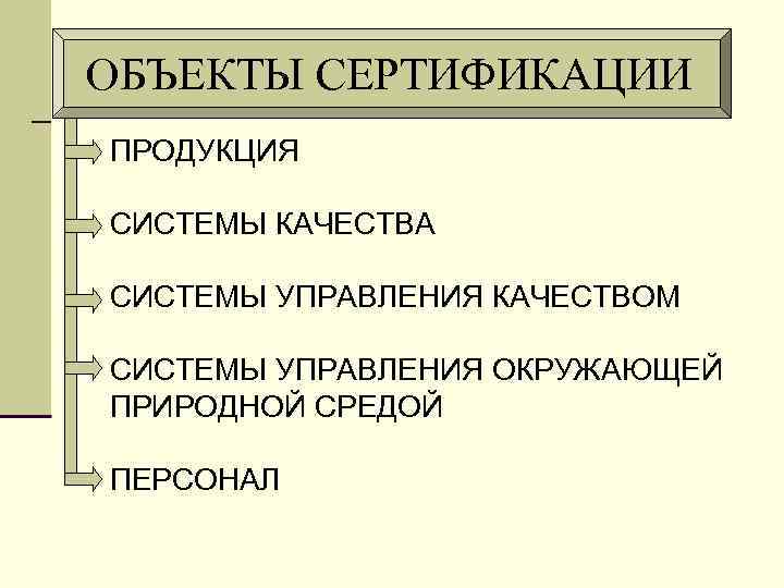 ОБЪЕКТЫ СЕРТИФИКАЦИИ ПРОДУКЦИЯ СИСТЕМЫ КАЧЕСТВА СИСТЕМЫ УПРАВЛЕНИЯ КАЧЕСТВОМ СИСТЕМЫ УПРАВЛЕНИЯ ОКРУЖАЮЩЕЙ ПРИРОДНОЙ СРЕДОЙ ПЕРСОНАЛ