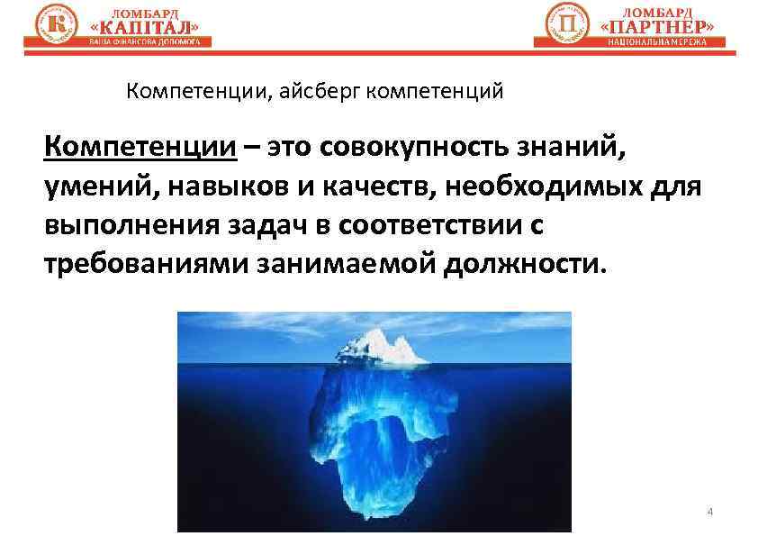 Компетенции, айсберг компетенций Компетенции – это совокупность знаний, умений, навыков и качеств, необходимых для